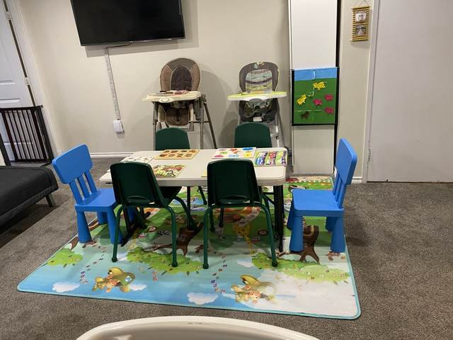 Activity table for group learning